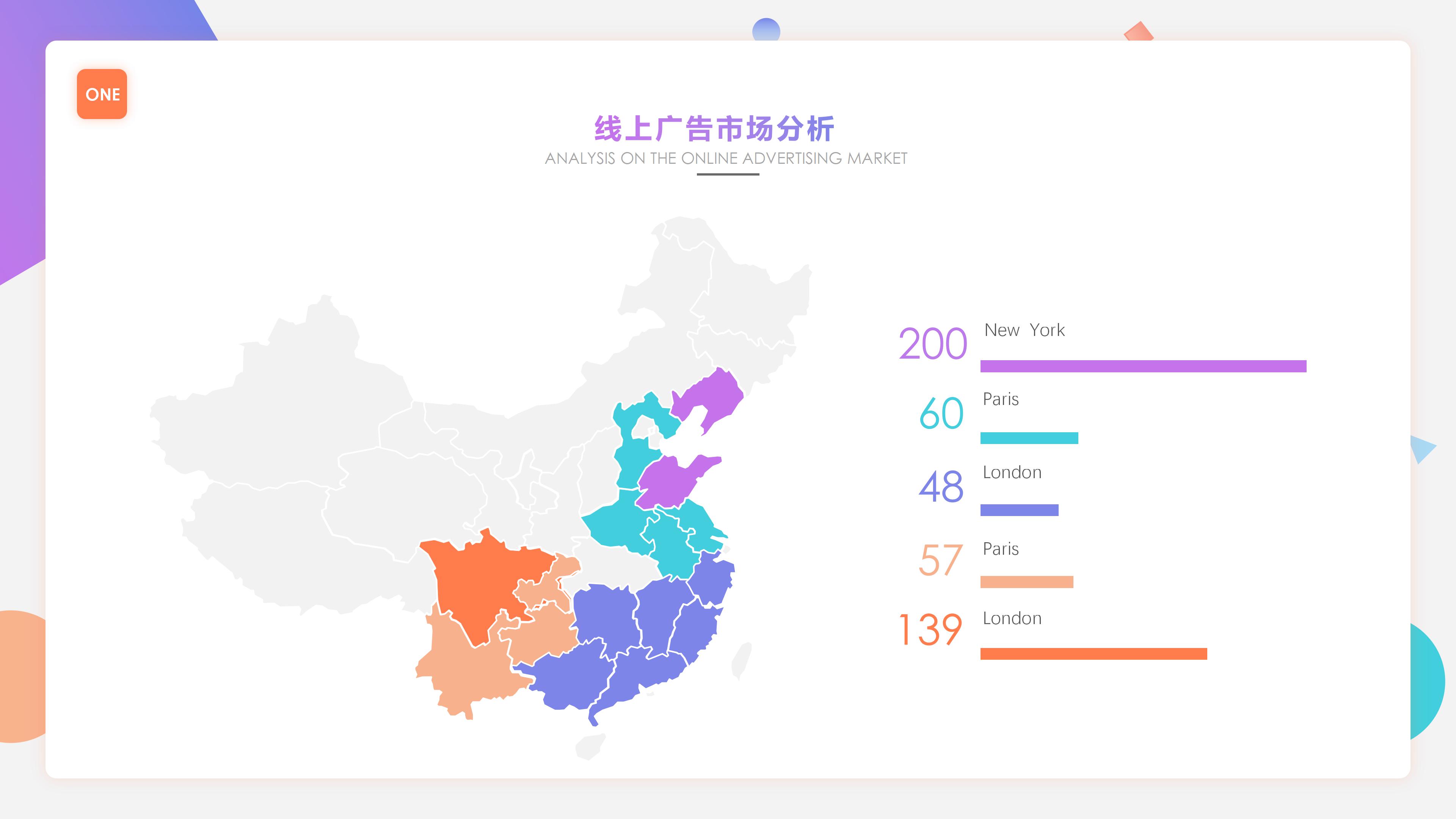 通信行业安全生产培训ppt模板