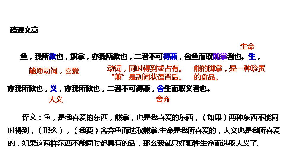 鱼我所欲也学习ppt课件