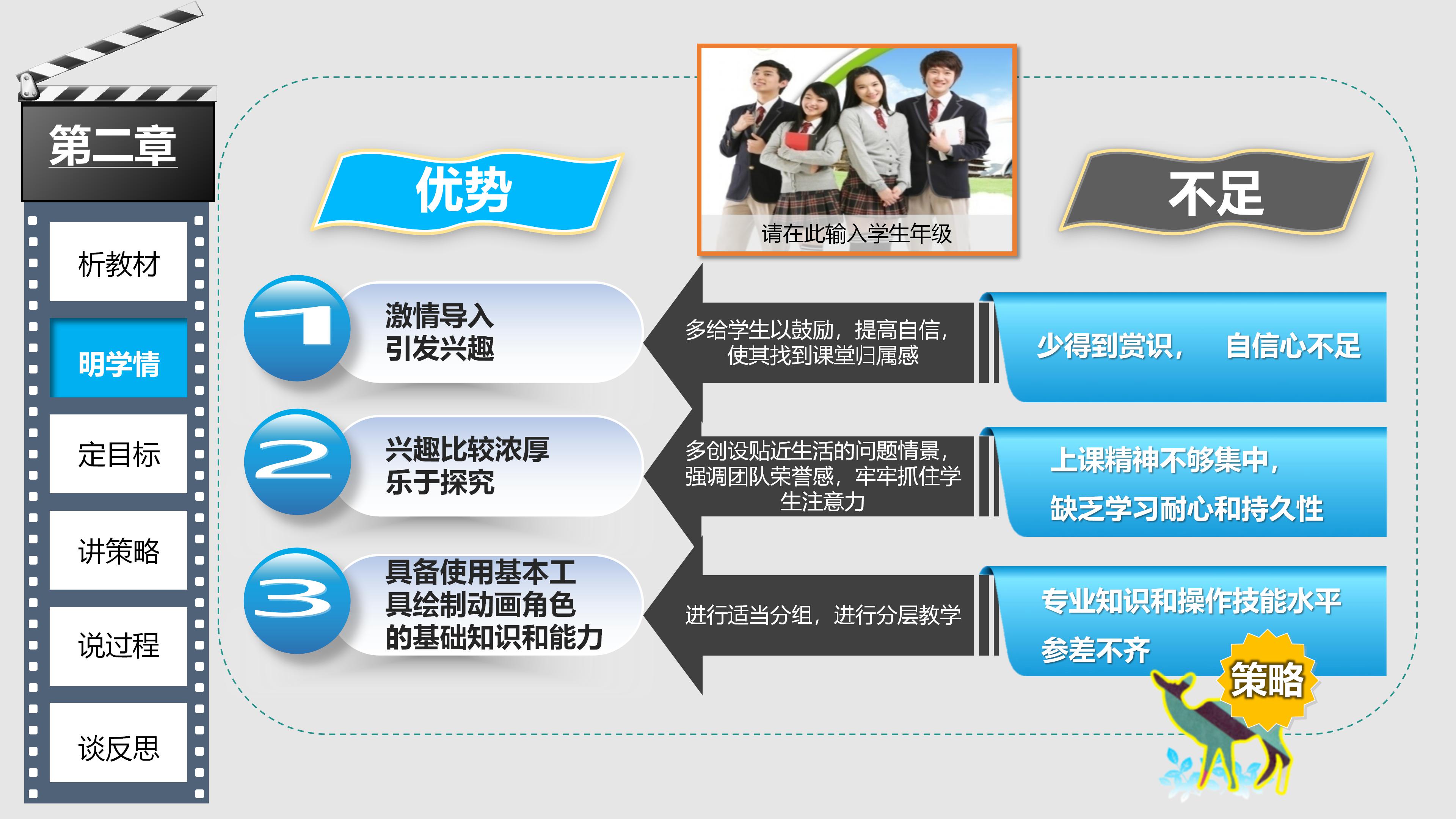 教育类动态PPT模板