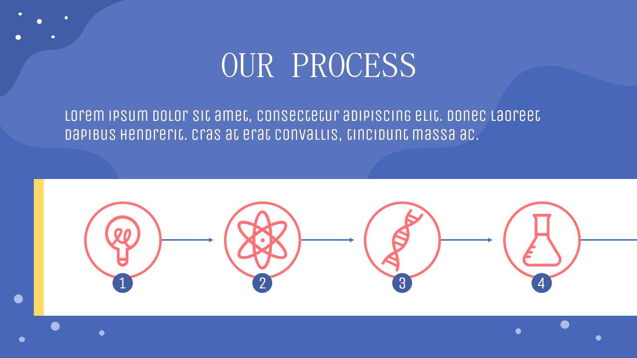 实验室应聘ppt模板