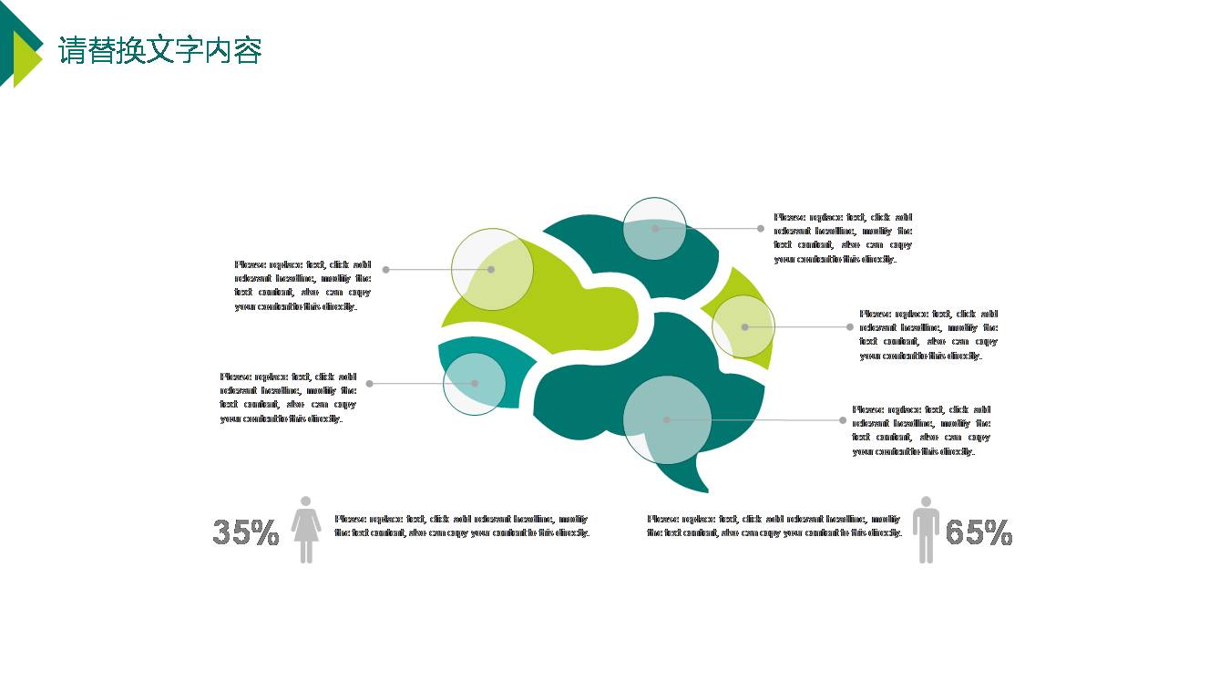 财务分析ppt模板