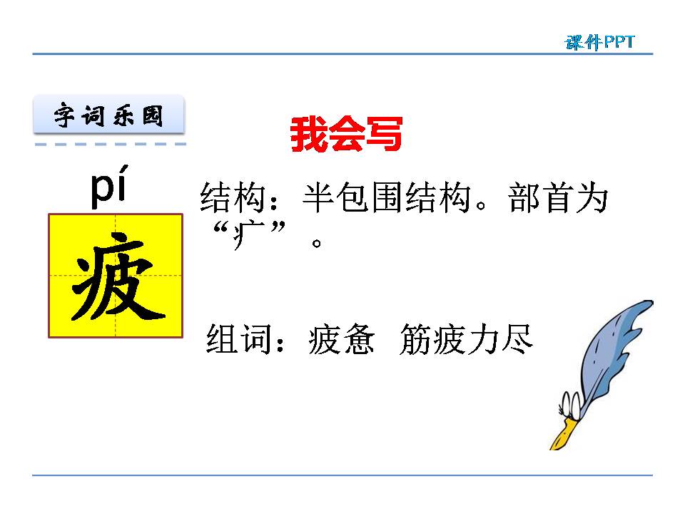 从现在开始ppt课件