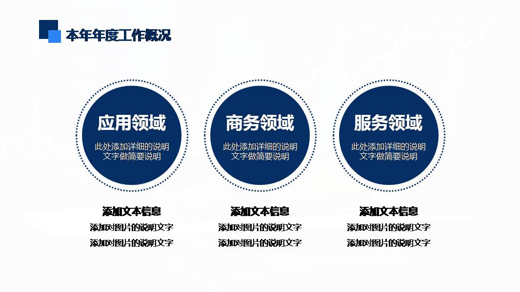 财务分析工作总结ppt