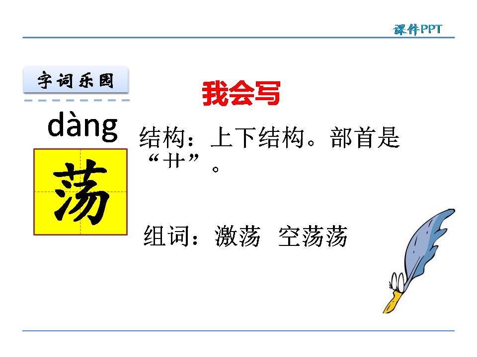 从现在开始ppt课件