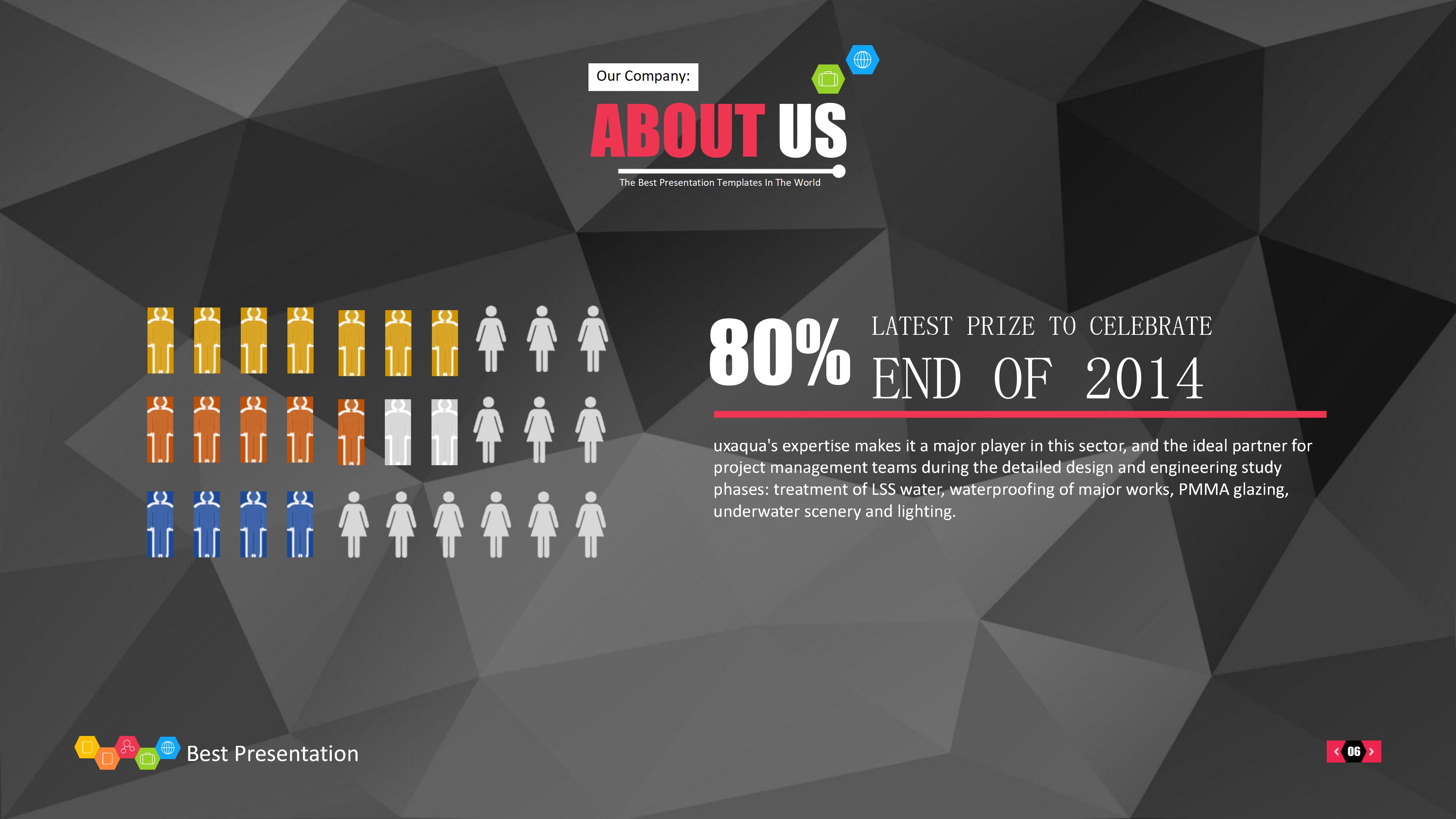 电影项目策划书ppt模板