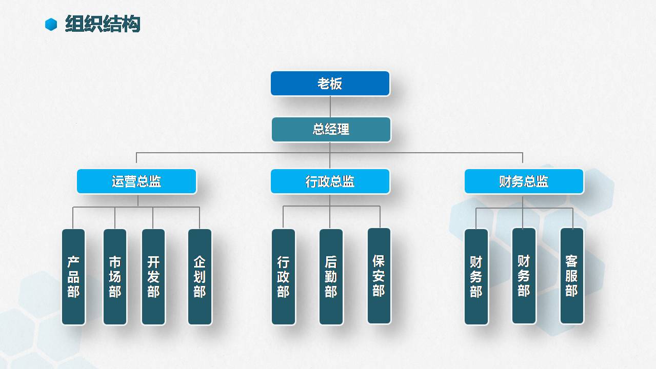 几何风公司团队介绍ppt模板