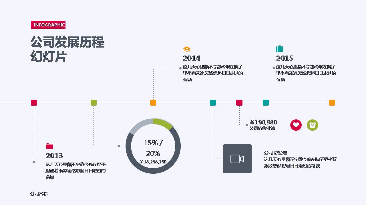 国有企业介绍公司ppt模板