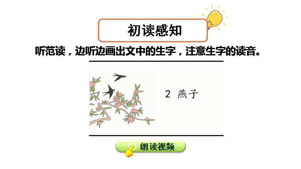 人教版燕子ppt课件1