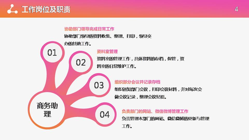 多彩糖果风转正报告PPT模板