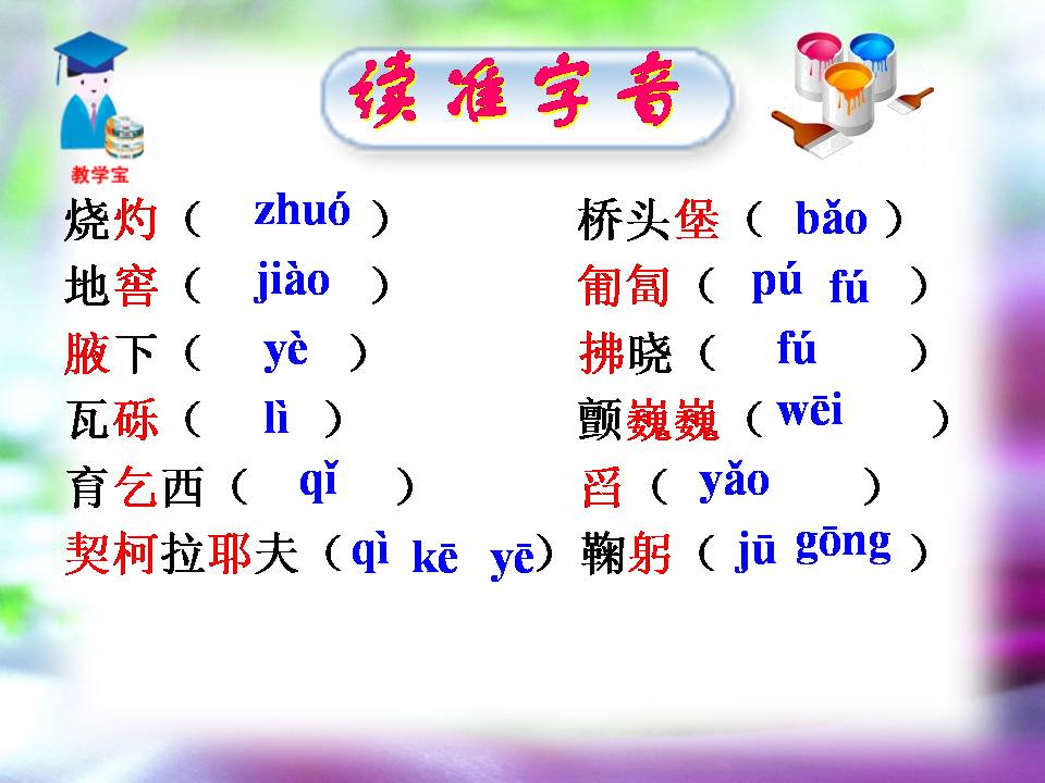 蜡烛ppt课件