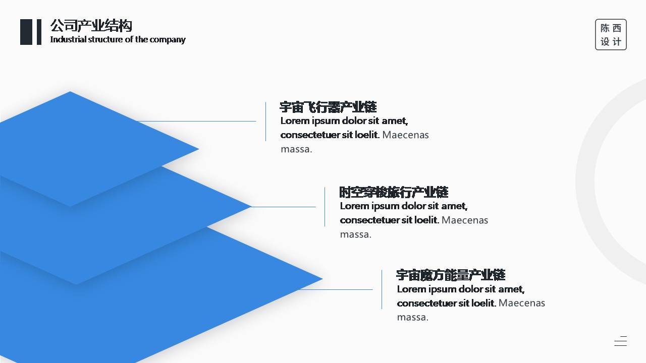 企业品牌宣传ppt模板