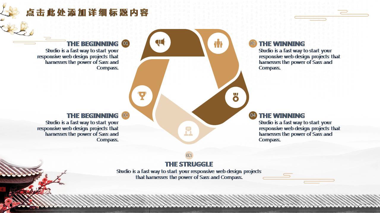 古典水墨风ppt模板