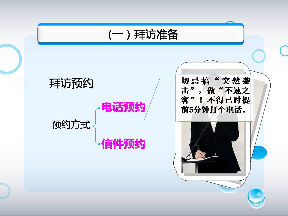 礼仪培训ppt模板