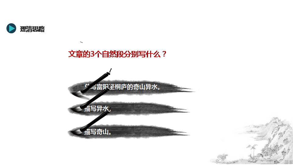 与朱元思书ppt课件