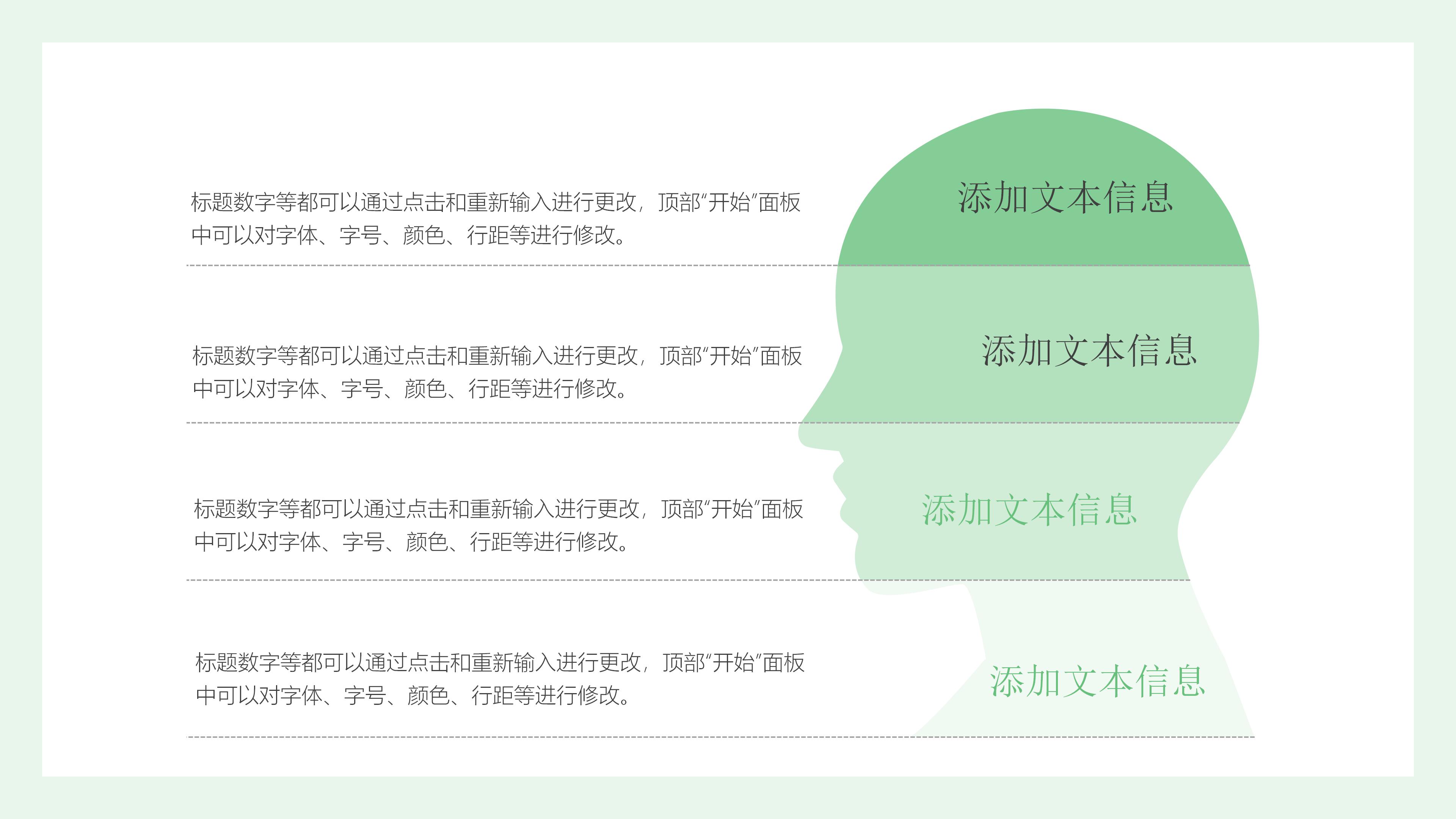 医院安全工作汇报ppt模板