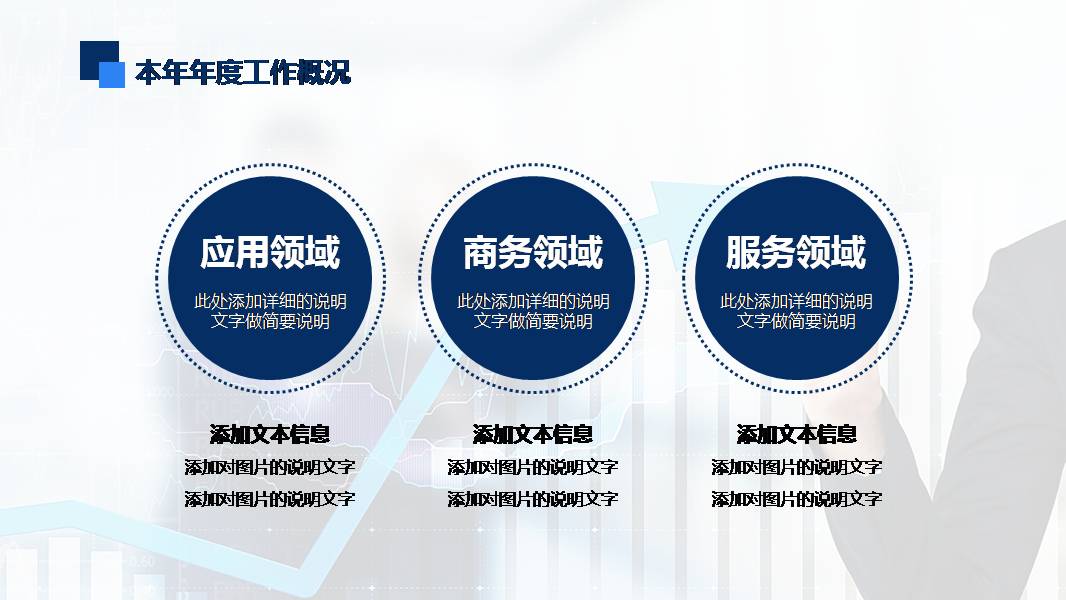 ppt财务分析模板