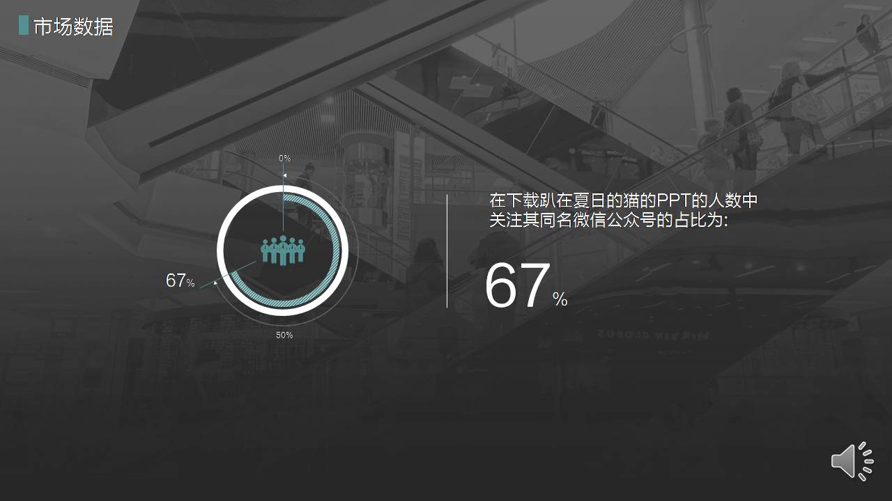 营销ppt课件