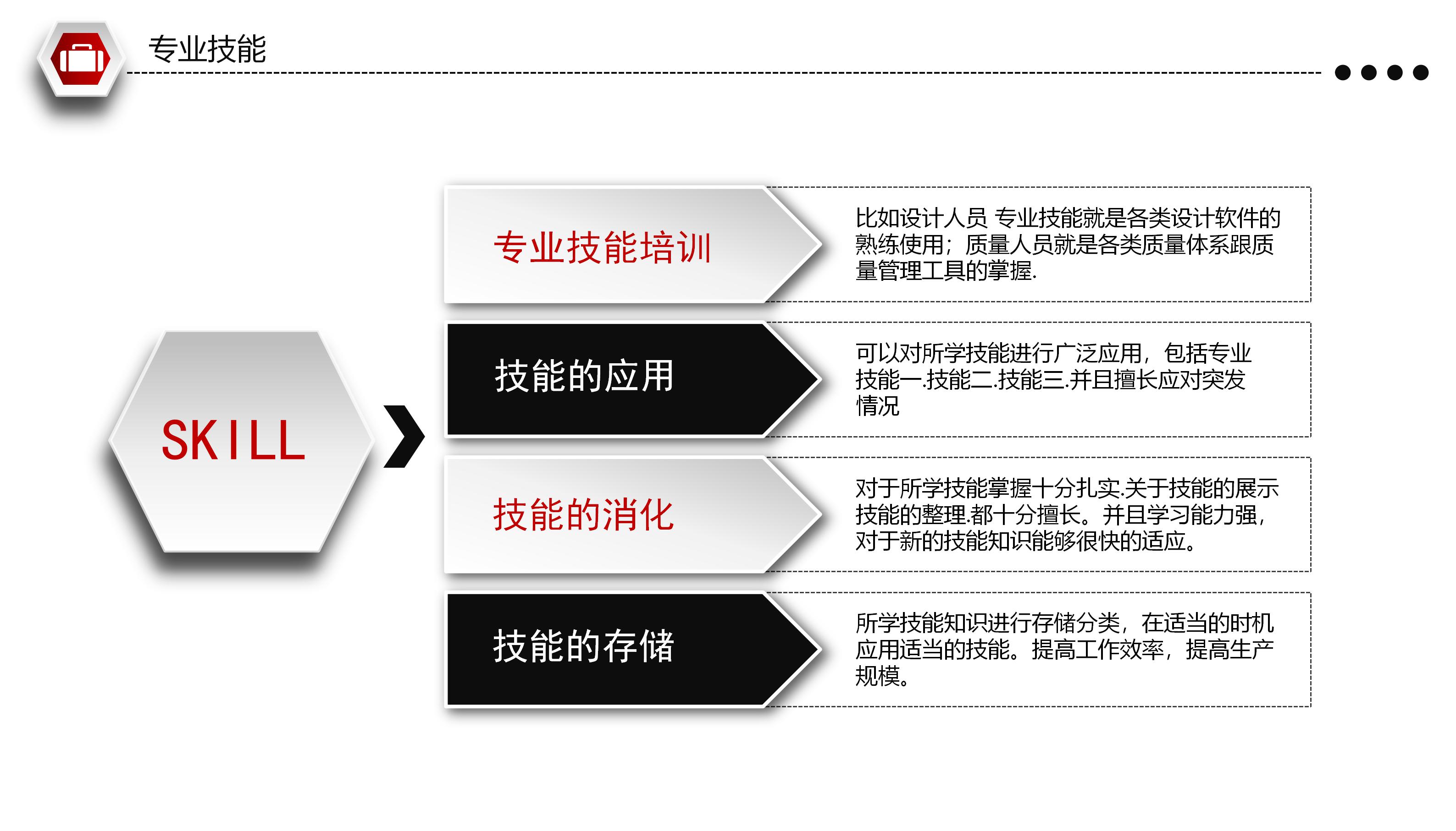 行政主管晋升答辩ppt模板