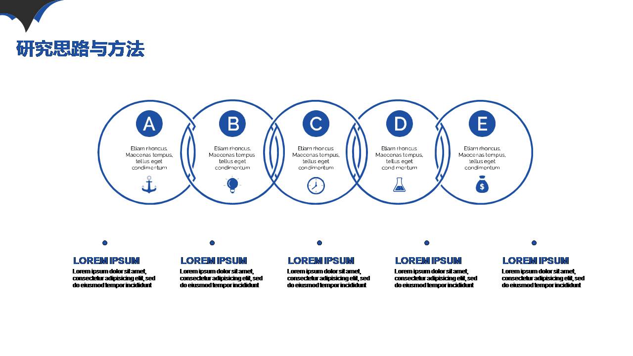 硕士毕业论文ppt