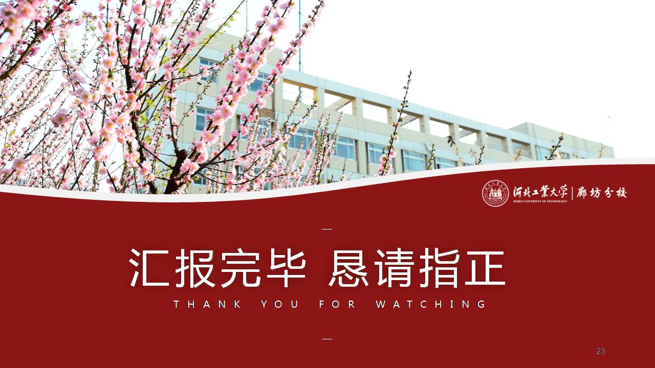 河北大学介绍毕业论文ppt模板