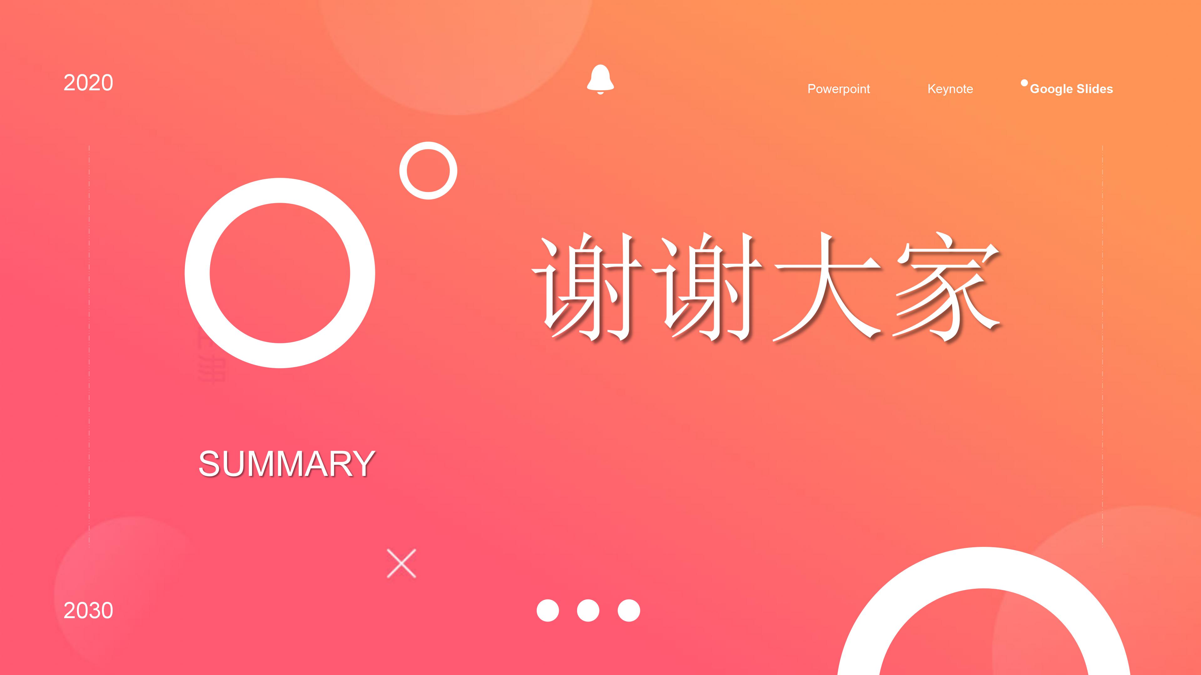 员工生日座谈会ppt模板