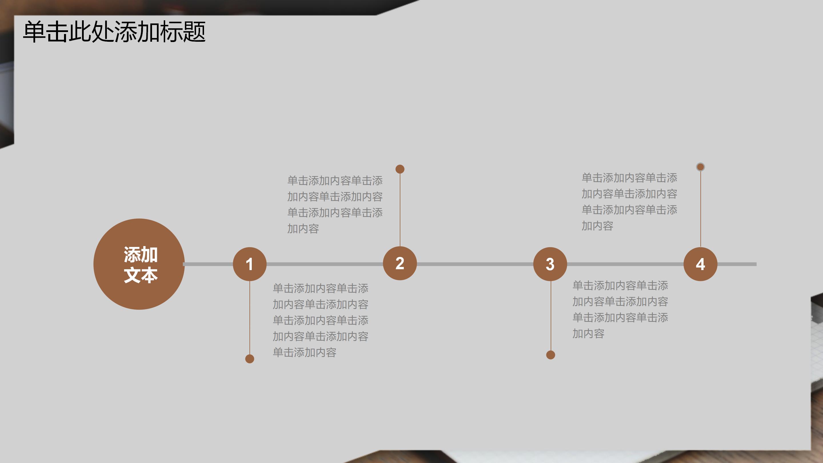 物业员工座谈会提案ppt模板