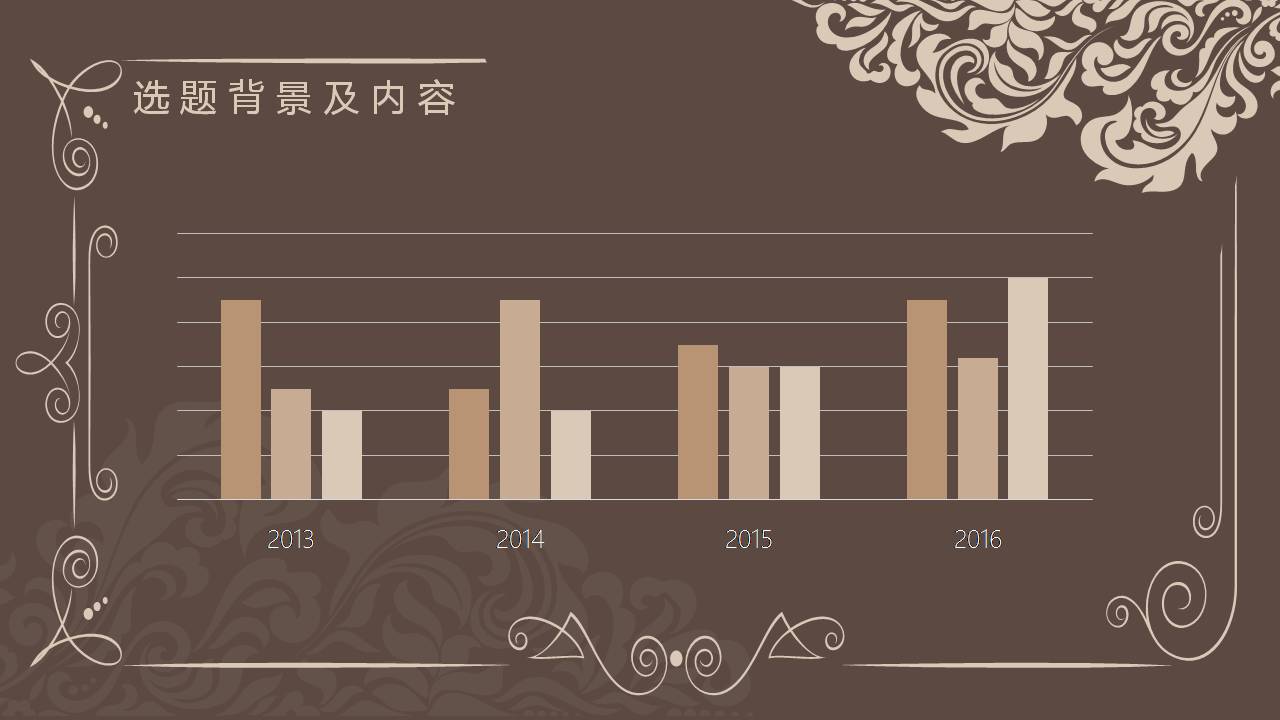 毕业论文古典欧美风ppt