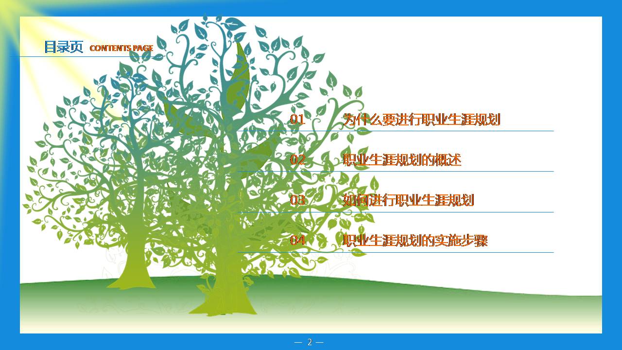 学生职业生涯规划ppt