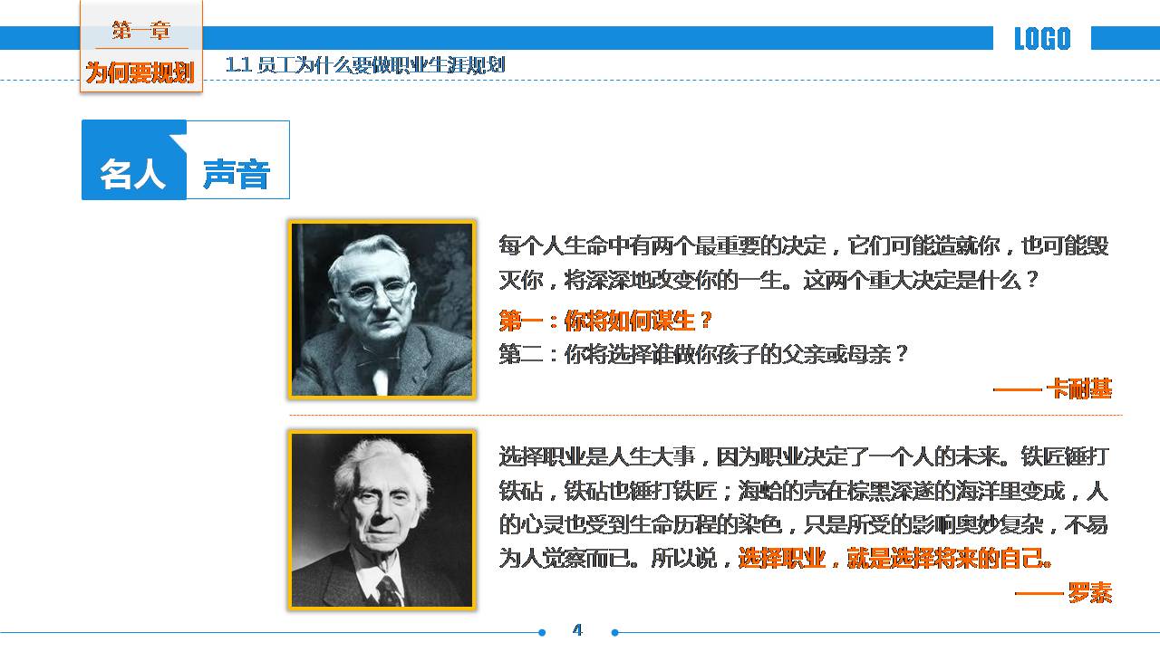 学生职业生涯规划ppt