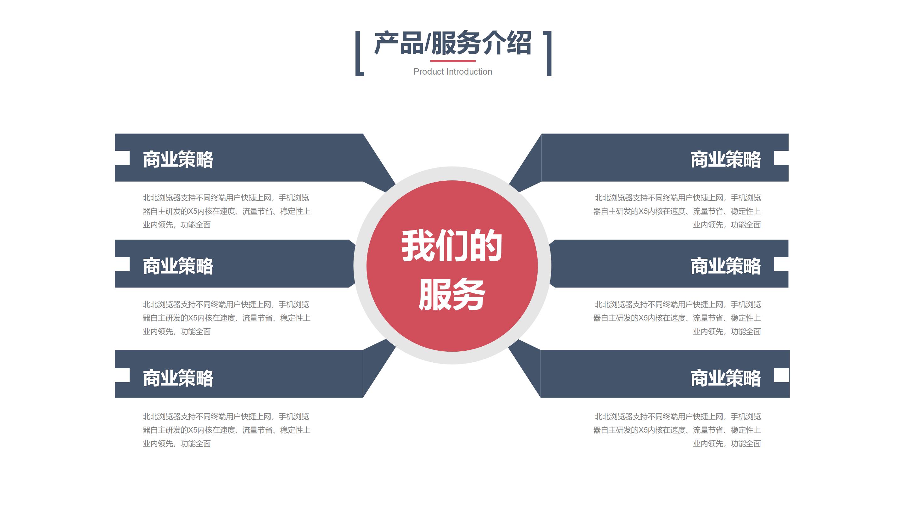 房地产年中会议ppt模板