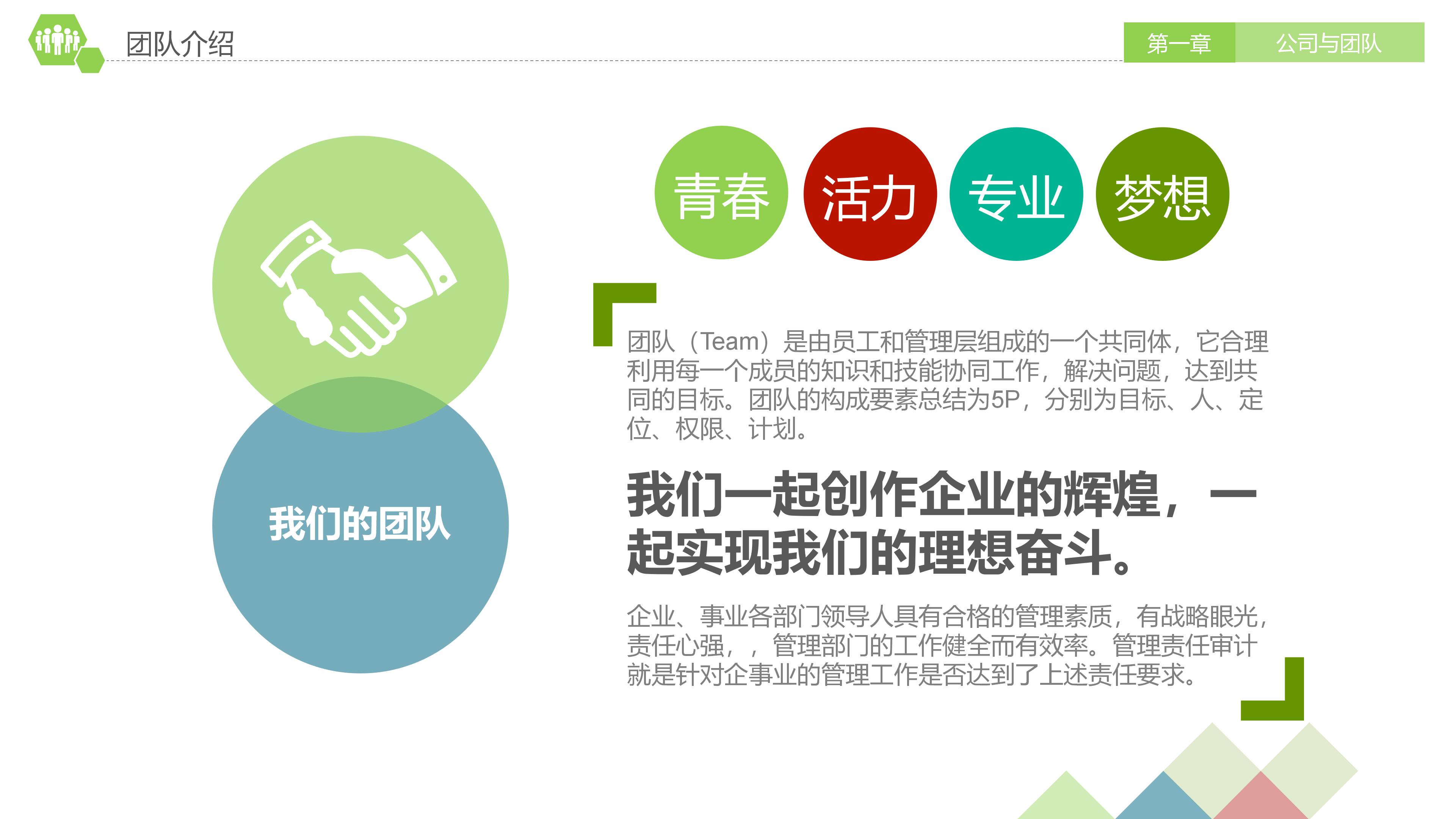 奶茶店运营分析报告ppt模板