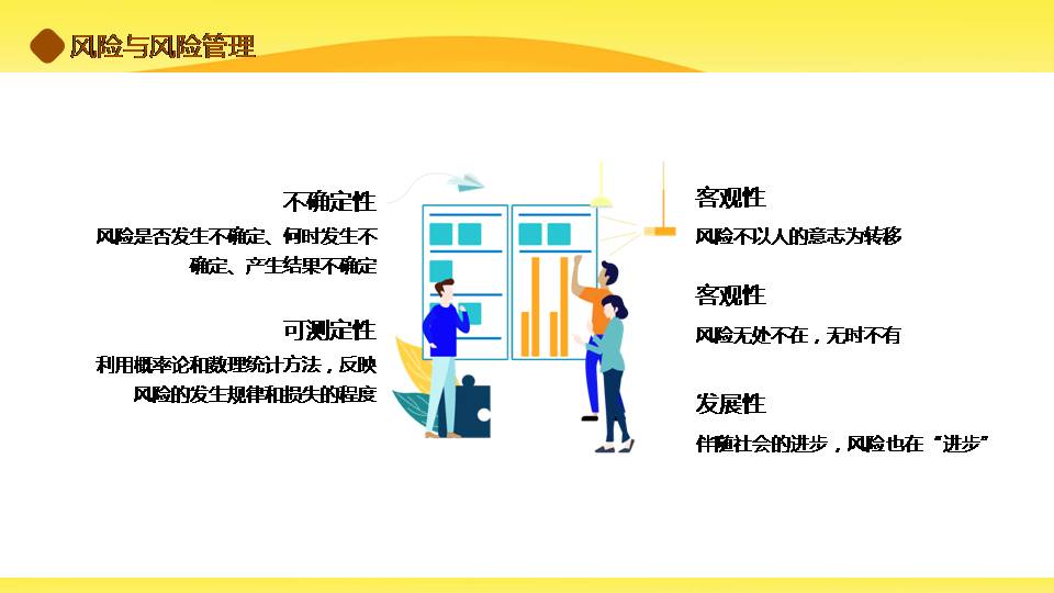 理财金融保险知识ppt模板