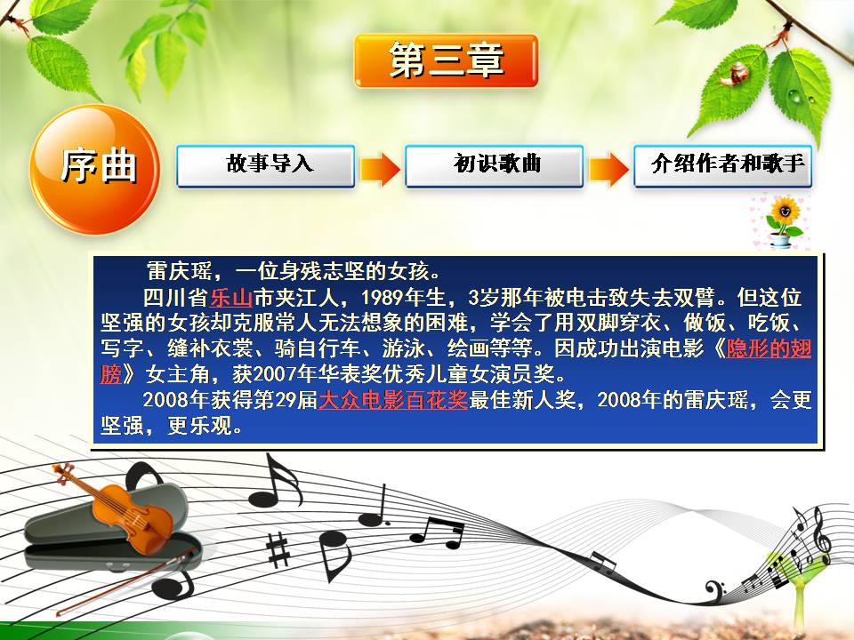 动态隐形的翅膀课件ppt