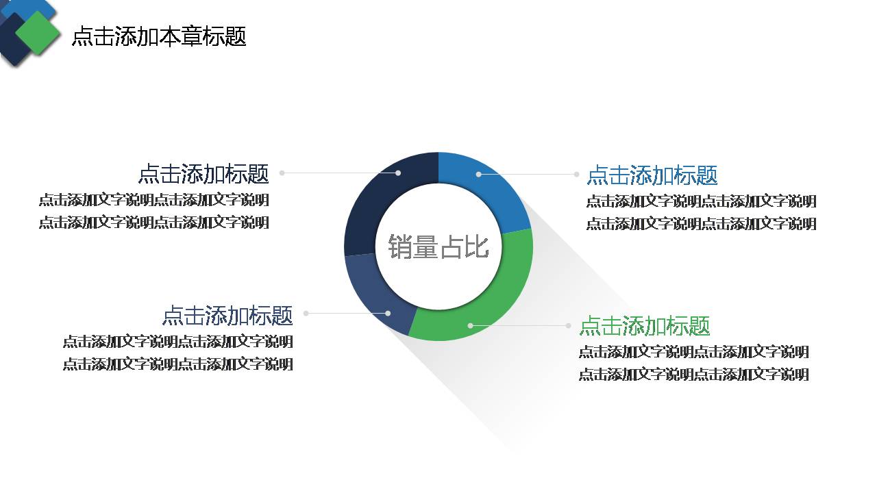 市场营销季度汇报ppt