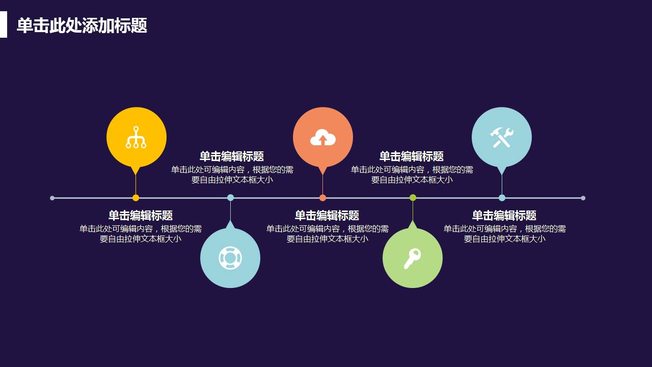 电商公司创业计划书ppt