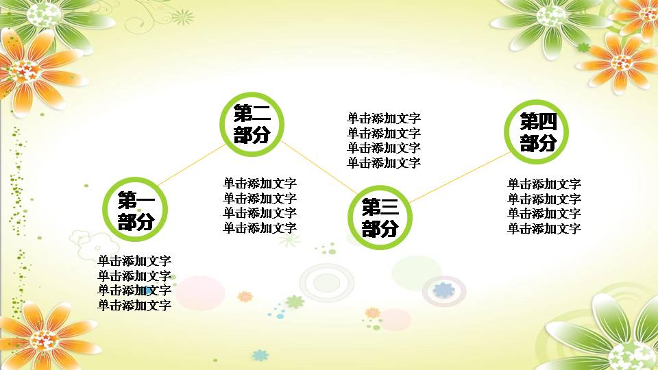 幼儿园家长会ppt模板