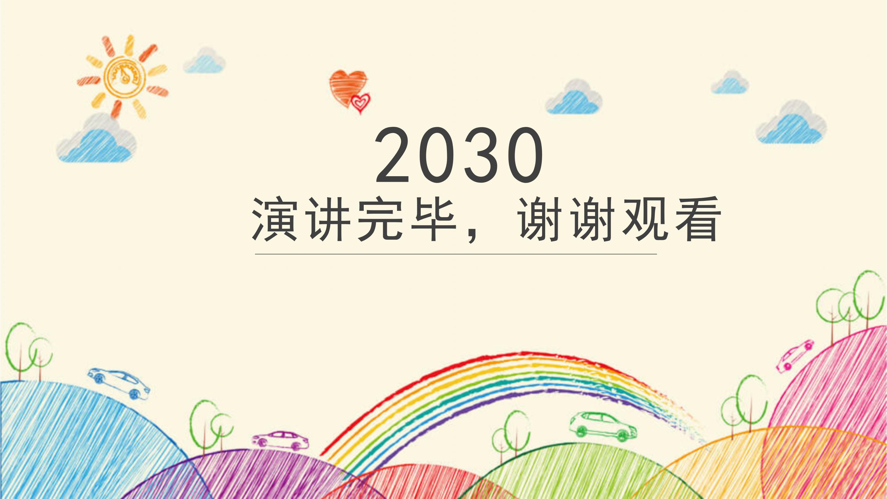 激励早会内容ppt模板