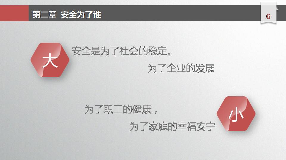 安全培训教育课件ppt模板