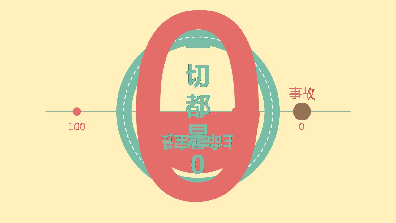 安全生产定律ppt模板