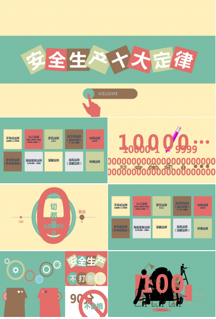 安全生产定律ppt模板