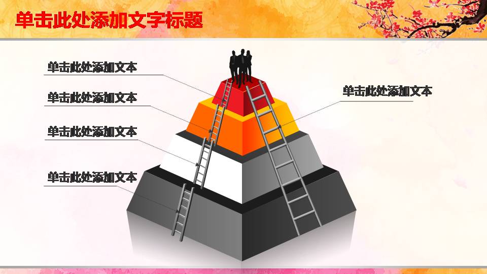 安全知识汇报ppt模板