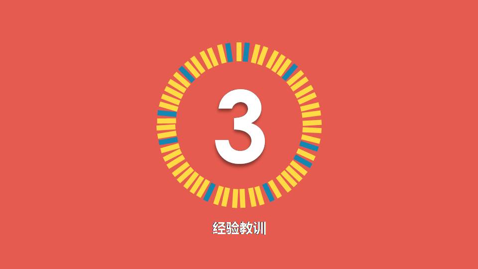 公司年会工作展示ppt方案