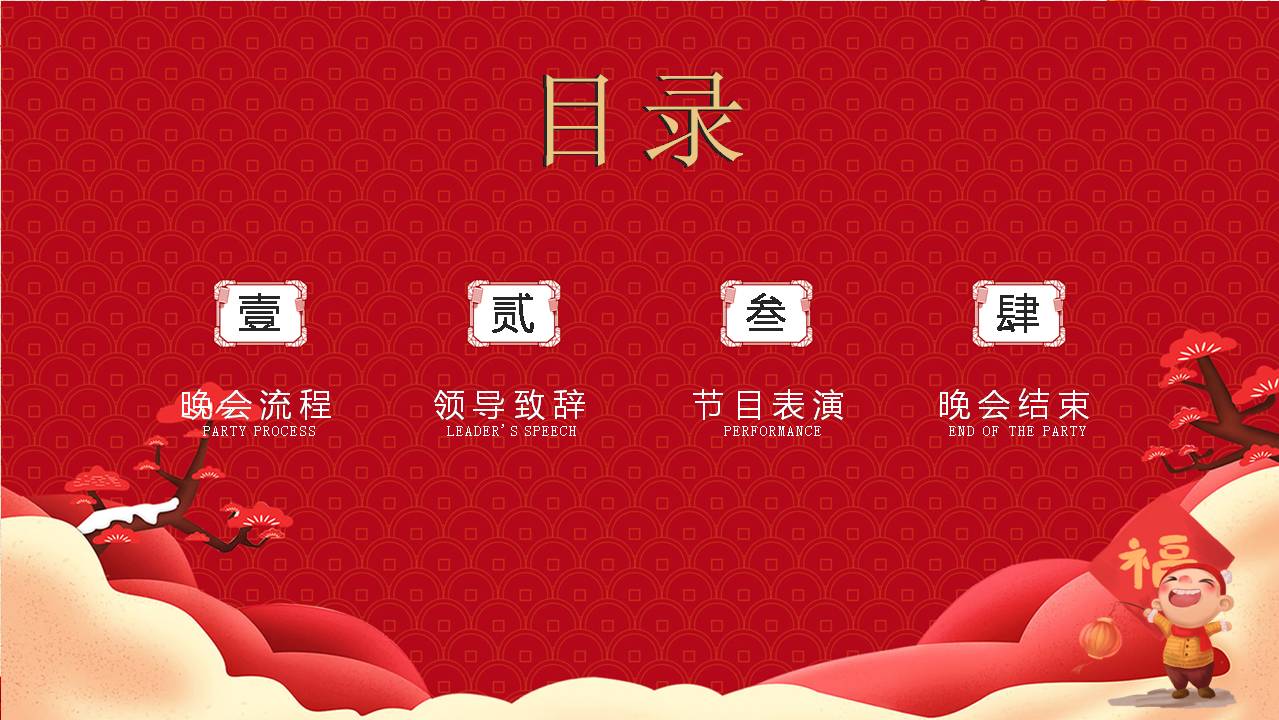 年会ppt方案介绍