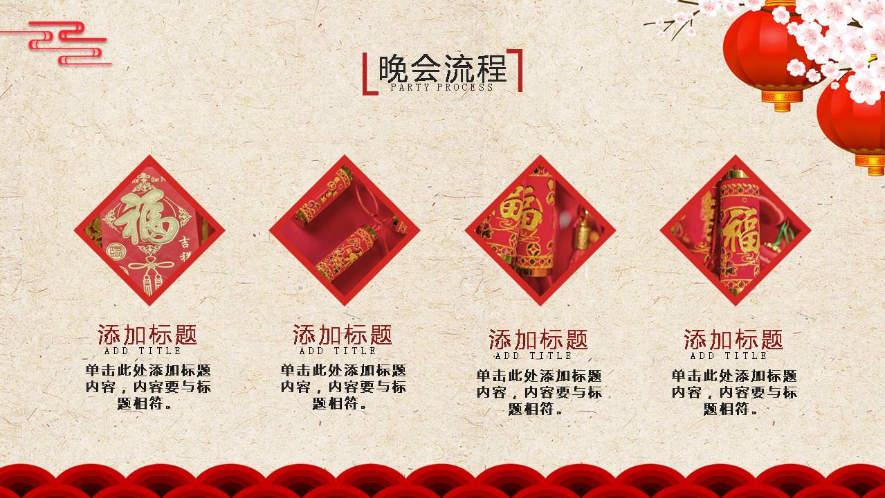 年会ppt方案介绍