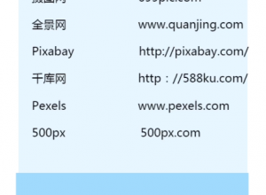 有哪些免费的PPT模板下载网站?