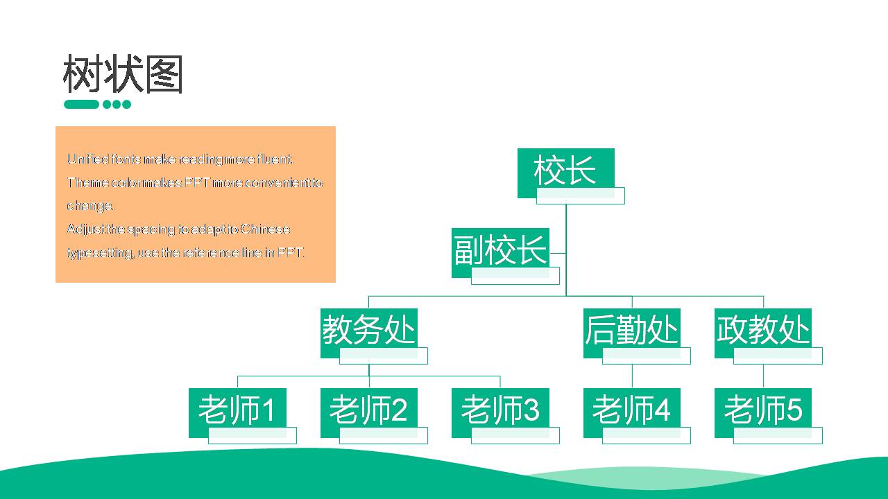 幼儿园铅笔风ppt模板