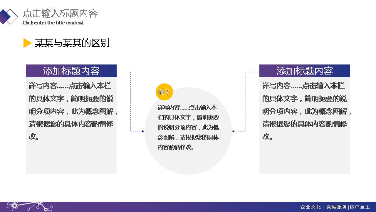 科技的个人述职报告ppt
