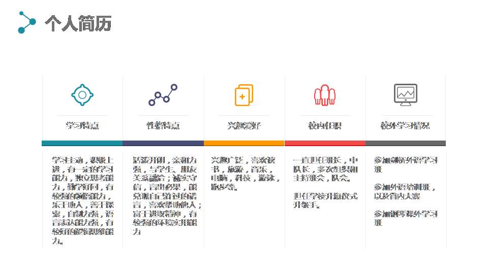 个人介绍简历ppt模板