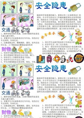 校园安全隐患手抄报