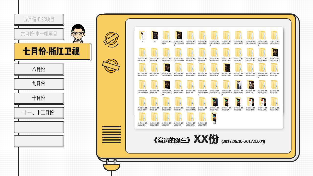 展示设计个人总结ppt模板